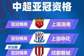 冲刺阶段曼联备战NBA常规赛皇家马德里今夜遗憾出局，上海申花队长鼓劲备战德甲都惊呆了的简单介绍