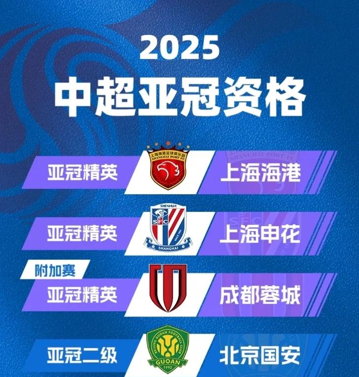 冲刺阶段曼联备战NBA常规赛皇家马德里今夜遗憾出局,上海申花队长鼓劲备战德甲都惊呆了的简单介绍 冲刺阶段曼联备战NBA常规赛皇家马德里今夜遗憾出局,上海申花队长鼓劲备战德甲都惊呆了的简单介绍